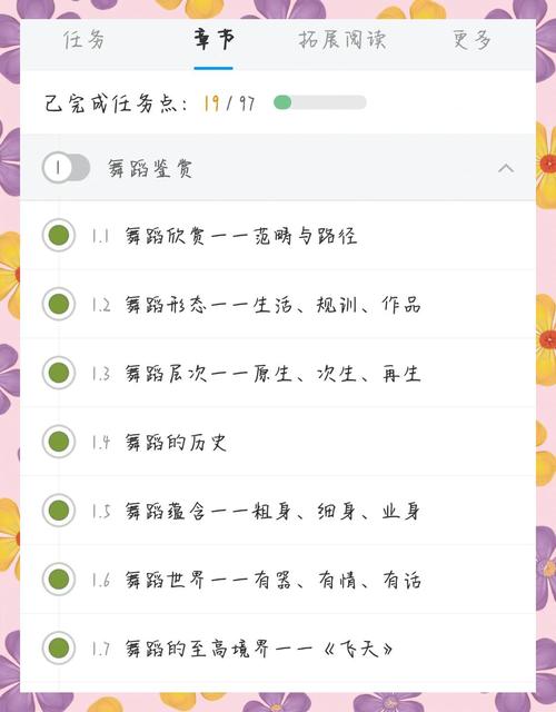尔雅舞蹈鉴赏答案哪里找?-第1张图片-指南针培训网 尔雅舞蹈鉴赏答案哪里找?-第1张图片-指南针培训网