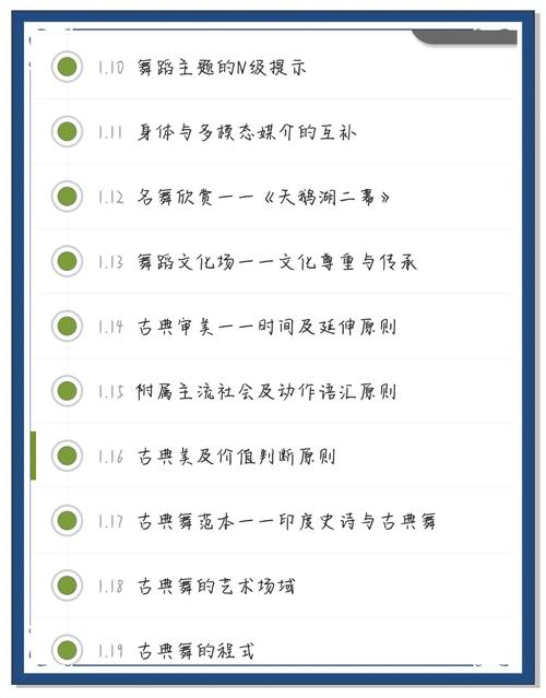 尔雅舞蹈鉴赏答案哪里找?-第2张图片-指南针培训网 尔雅舞蹈鉴赏答案哪里找?-第2张图片-指南针培训网