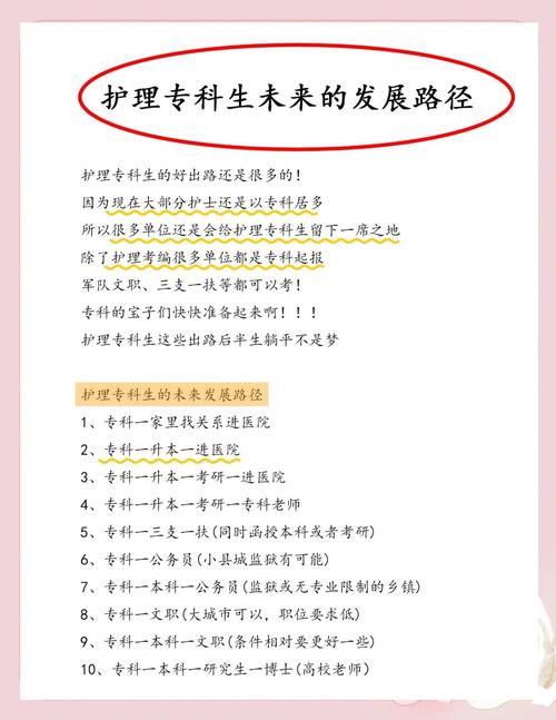 护士职业发展与质量控制如何协同?-第1张图片-指南针培训网 护士职业发展与质量控制如何协同?-第1张图片-指南针培训网