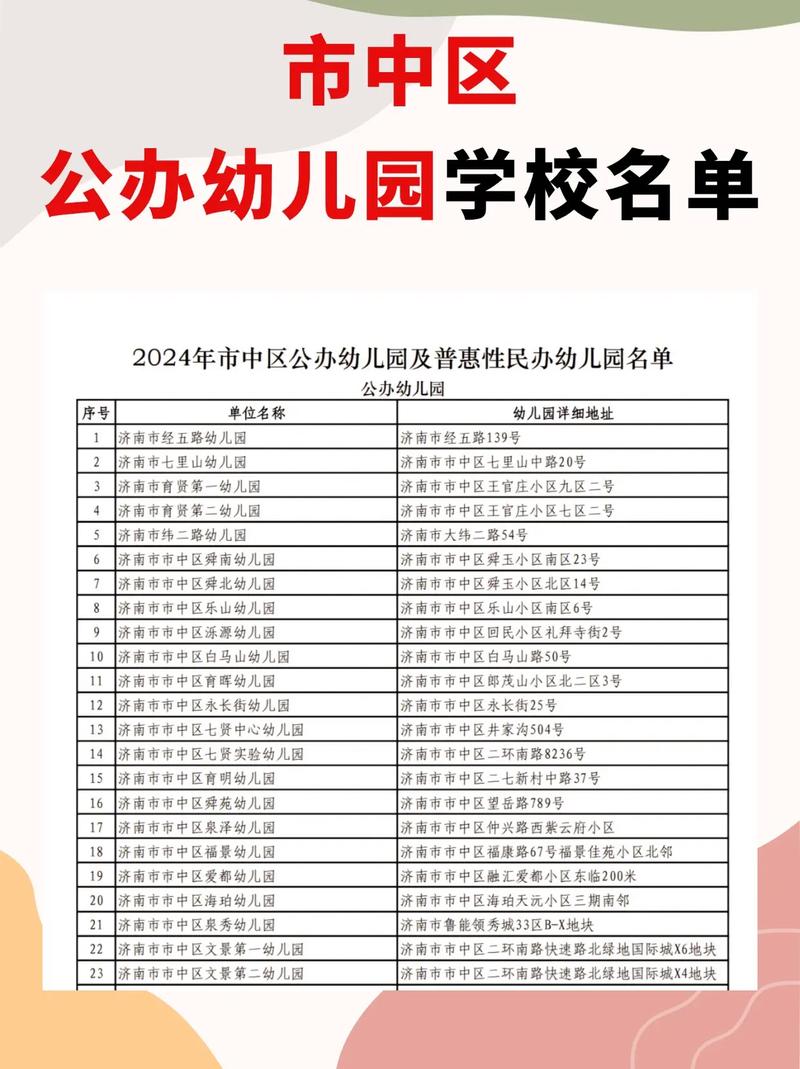 三本学前教育学校排名如何？-第2张图片-指南针培训网