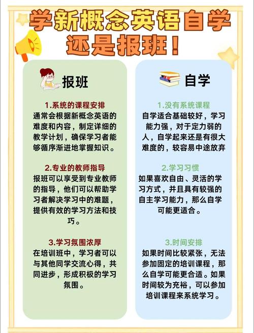 英语自学VS报班，哪种更适合你？-第1张图片-指南针培训网