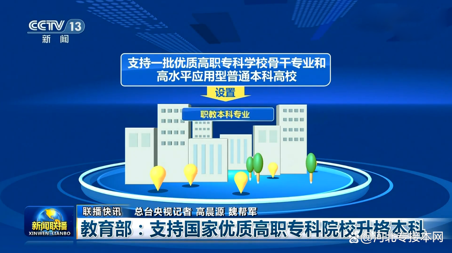 政策如何支撑职业教育发展?-第3张图片-指南针培训网 政策如何支撑职业教育发展?-第3张图片-指南针培训网
