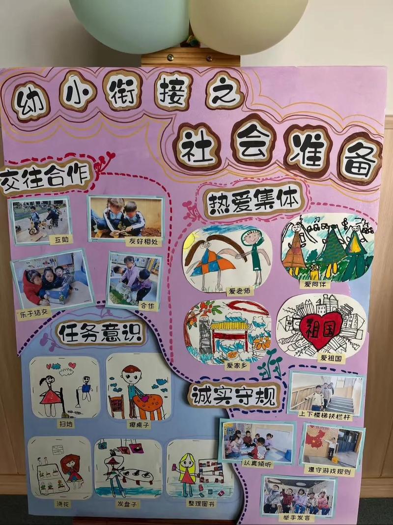 学前班展板设计如何兼顾趣味性与教育性？-第2张图片-指南针培训网