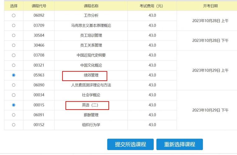 自学本科英语专业难度大吗？-第1张图片-指南针培训网