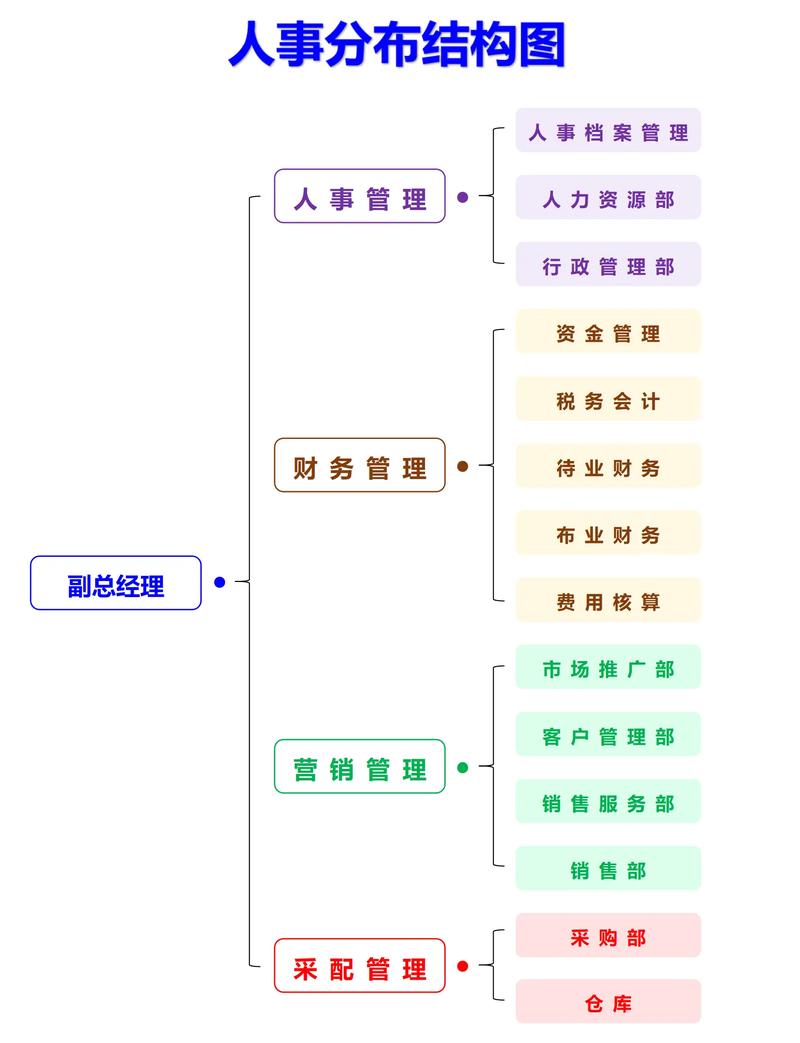 信息管理职业有何特征？未来如何发展？-第3张图片-指南针培训网