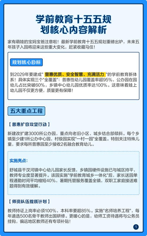 国家学前教育发展规划有何新动向？-第1张图片-指南针培训网