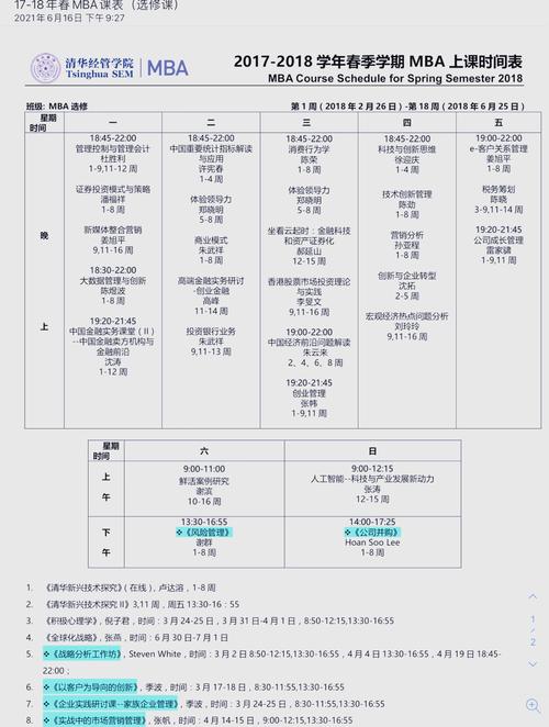 MBA在线课程怎么选?-第3张图片-指南针培训网 MBA在线课程怎么选?-第3张图片-指南针培训网
