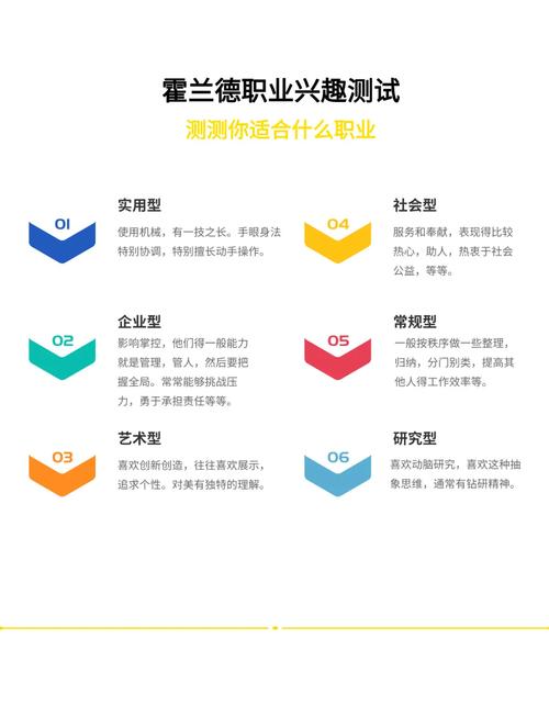 测试职业发展路径是什么？-第2张图片-指南针培训网