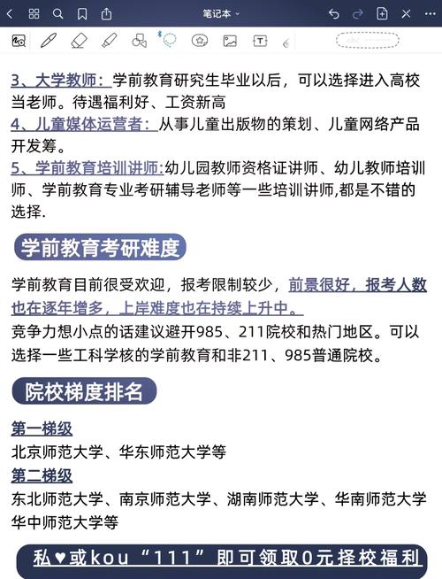学前教育学硕就业前景如何？-第3张图片-指南针培训网