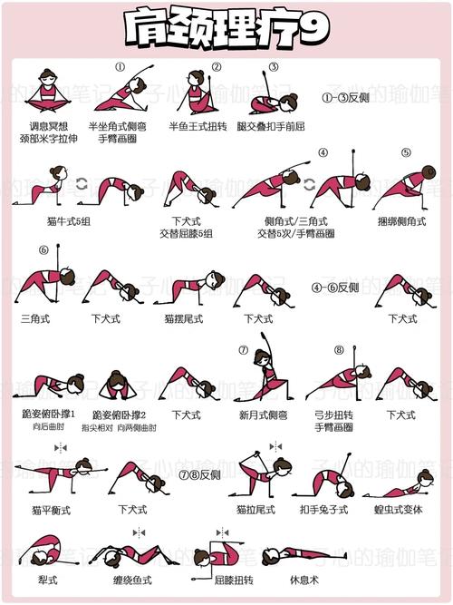 理疗瑜伽体式课程如何科学编排？-第1张图片-指南针培训网