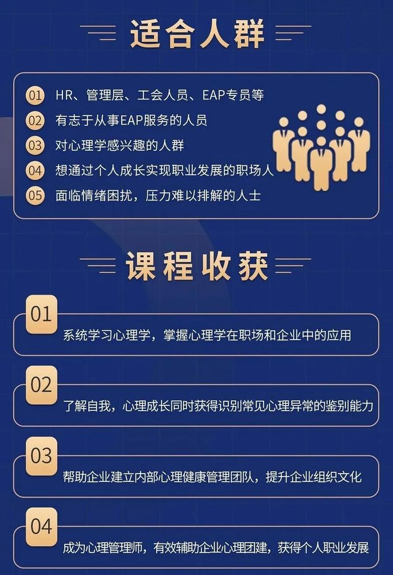 如何有效开展员工心理管理培训？-第2张图片-指南针培训网