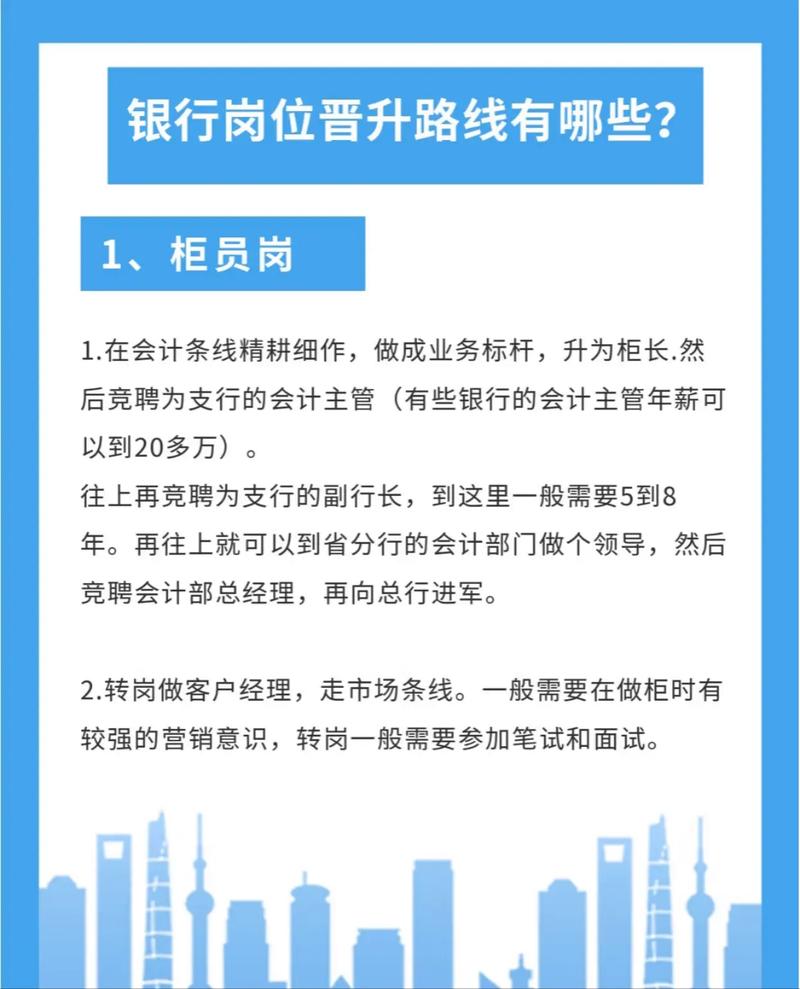银行高管的职业发展通路-第2张图片-指南针培训网