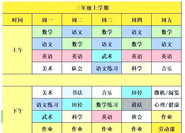小学综合课程具体包含哪些科目内容？-第2张图片-指南针培训网