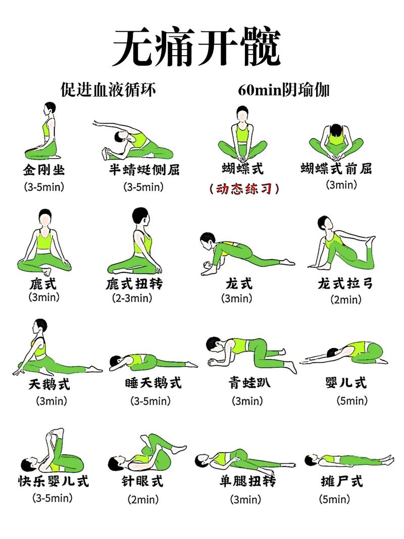 新手瑜伽入门，哪些基本动作必学？-第2张图片-指南针培训网