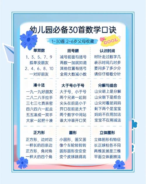 具体包含哪些知识点？-第2张图片-指南针培训网