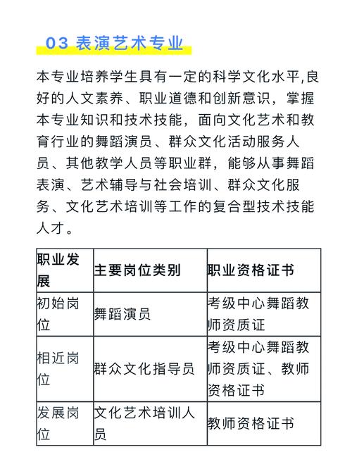 教育学专业与学前教育有何不同？-第2张图片-指南针培训网