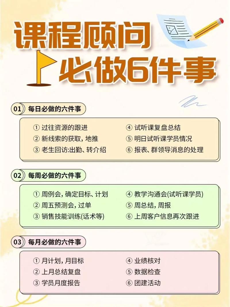 国际私塾课程顾问待遇-第2张图片-指南针培训网