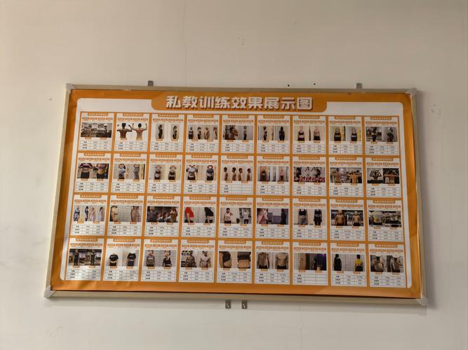 国际私塾课程顾问待遇-第3张图片-指南针培训网