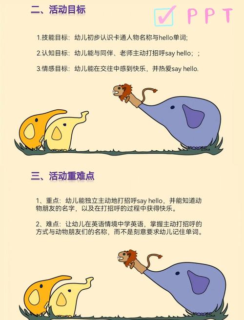 学前教育专业课程英语-第3张图片-指南针培训网