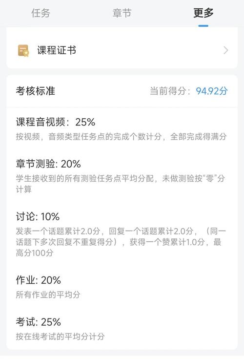 慕课网自学完能达到什么水平？-第1张图片-指南针培训网