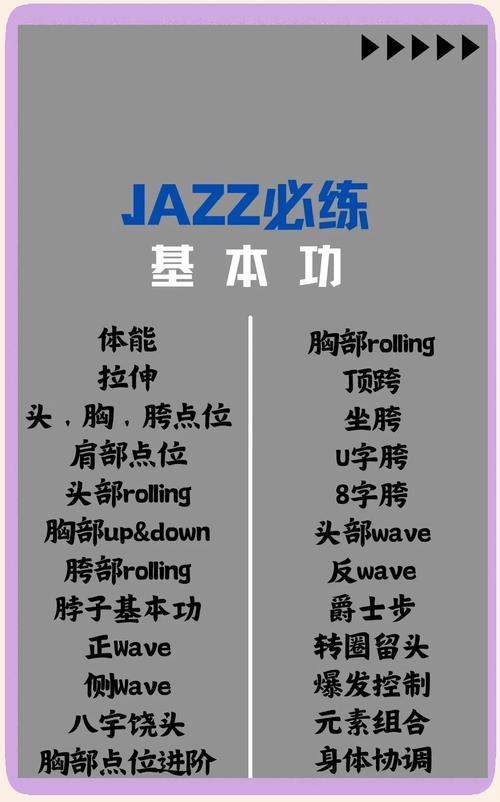 自学爵士舞，这些基本动作怎么练才有效？-第2张图片-指南针培训网
