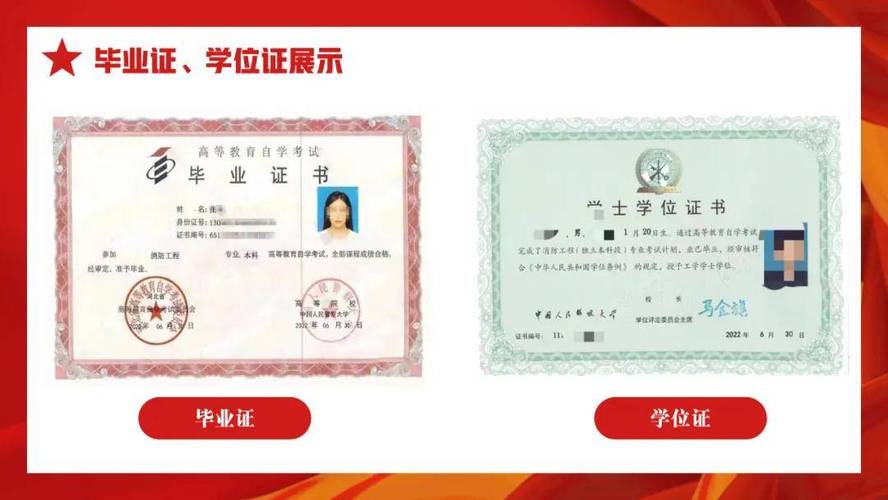 自学考试专科学历如何认证？-第1张图片-指南针培训网