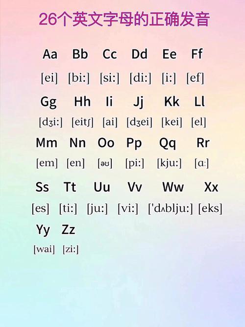 26字母发音怎么学才对？-第2张图片-指南针培训网