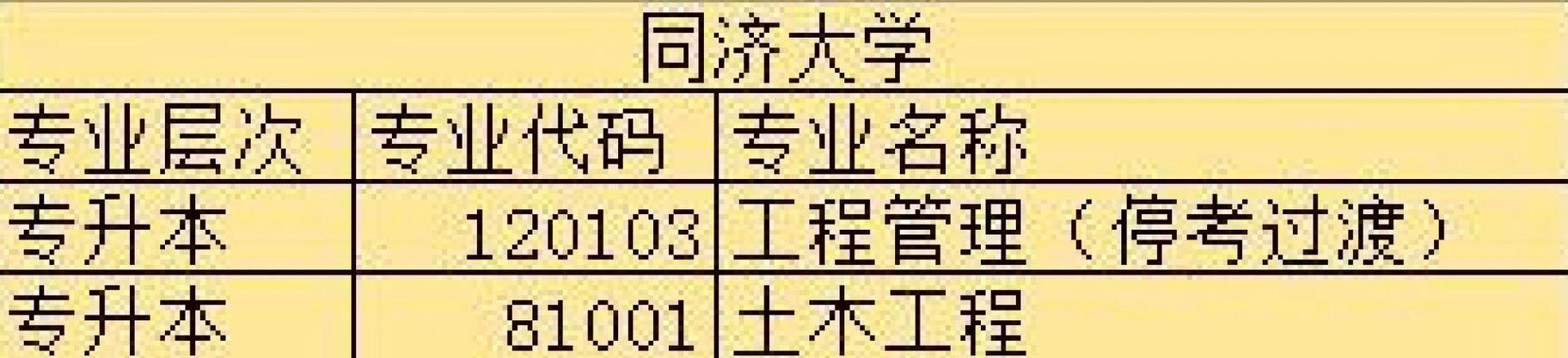 上海同济大学自学考试怎么报名？-第2张图片-指南针培训网