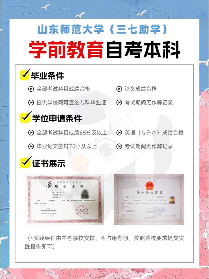 自考学前教育大专到底难不难?-第1张图片-指南针培训网 自考学前教育大专到底难不难?-第1张图片-指南针培训网