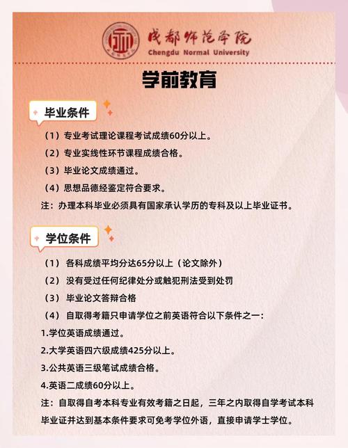 自考学前教育大专到底难不难?-第3张图片-指南针培训网 自考学前教育大专到底难不难?-第3张图片-指南针培训网