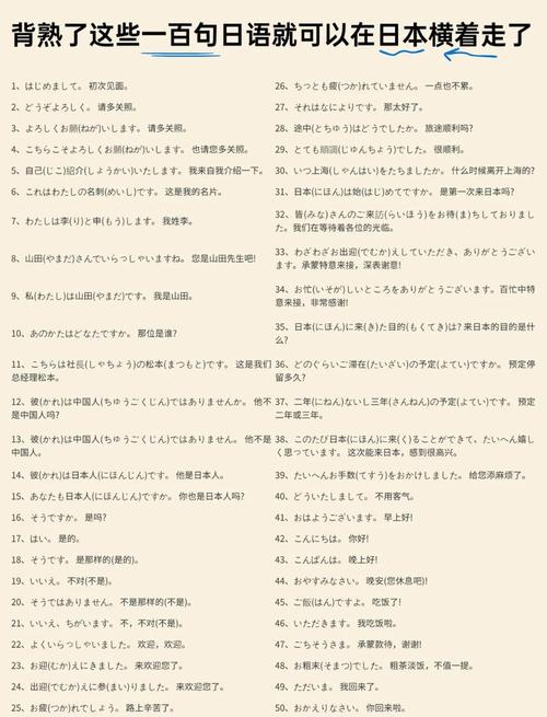 零基础如何自学日语？-第1张图片-指南针培训网