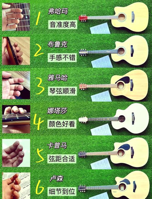 吉他零基础真能自学成才吗？-第3张图片-指南针培训网