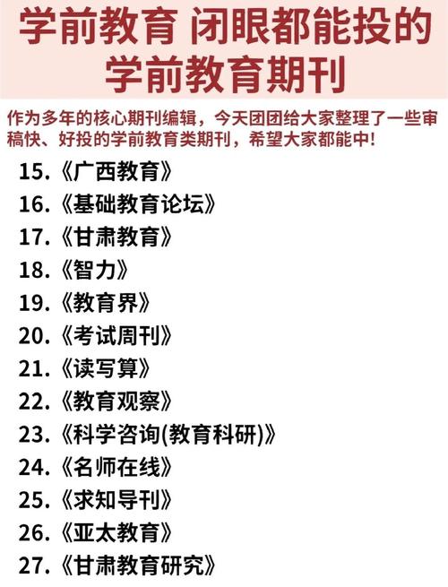 学前教育好期刊有哪些？-第3张图片-指南针培训网