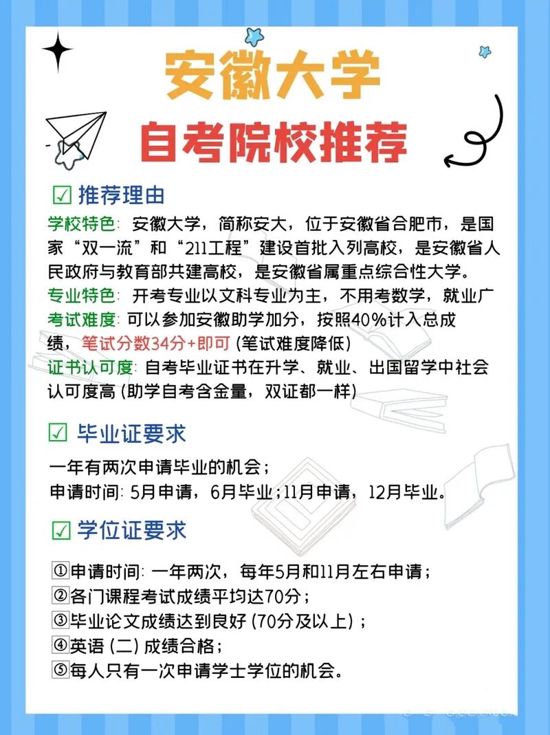 自学高考真能圆大学梦吗？-第1张图片-指南针培训网