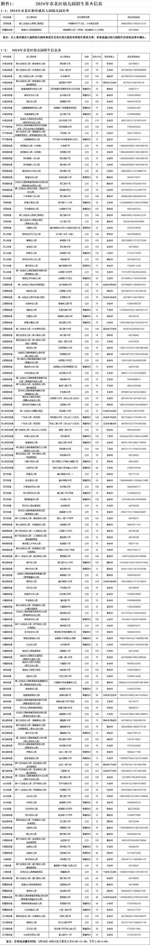 郑州手拉手学前班电话是多少？-第2张图片-指南针培训网