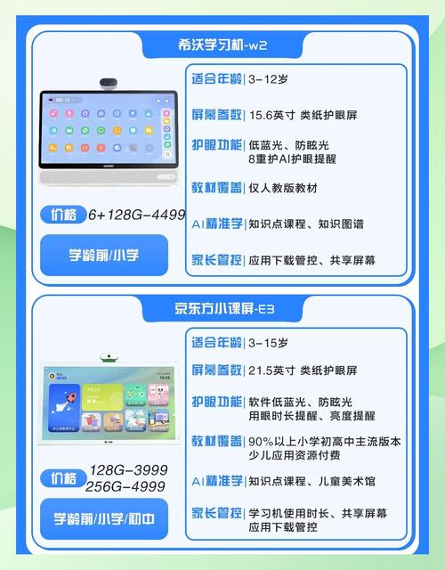 计算机VS学前教育，如何选？-第2张图片-指南针培训网