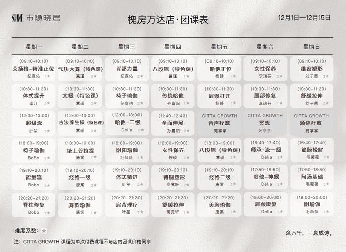 深圳瑜伽课程一般多少钱一节？-第2张图片-指南针培训网