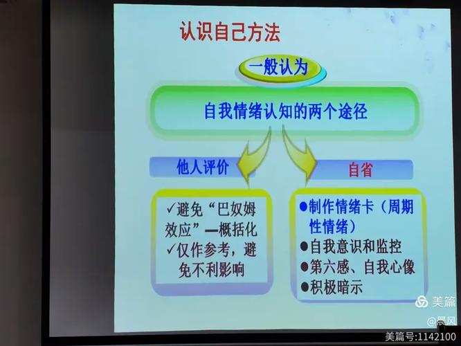 升级生命软件课程，真的值得学吗？-第3张图片-指南针培训网