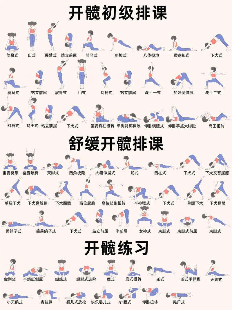 瑜伽课程主题有哪些？-第2张图片-指南针培训网