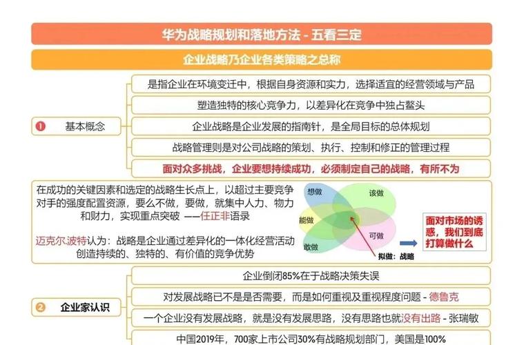 华为职业发展有何探索路径？-第3张图片-指南针培训网