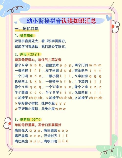 学前班拼音教学，如何让孩子轻松掌握？-第2张图片-指南针培训网