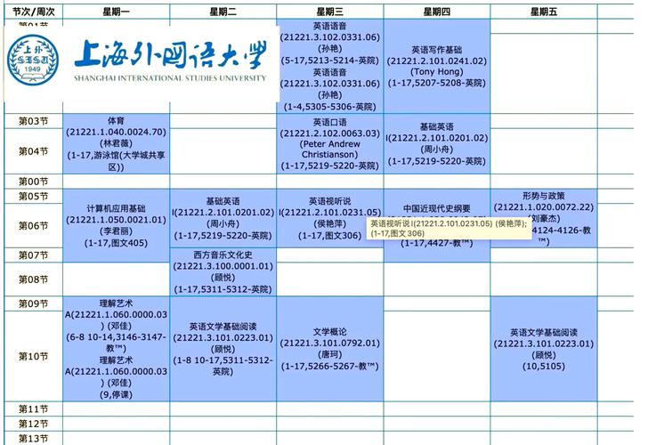 出国留学课程描述模板怎么写？-第2张图片-指南针培训网