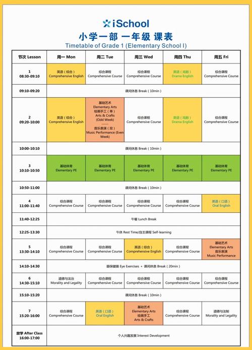 出国留学课程描述模板怎么写？-第3张图片-指南针培训网