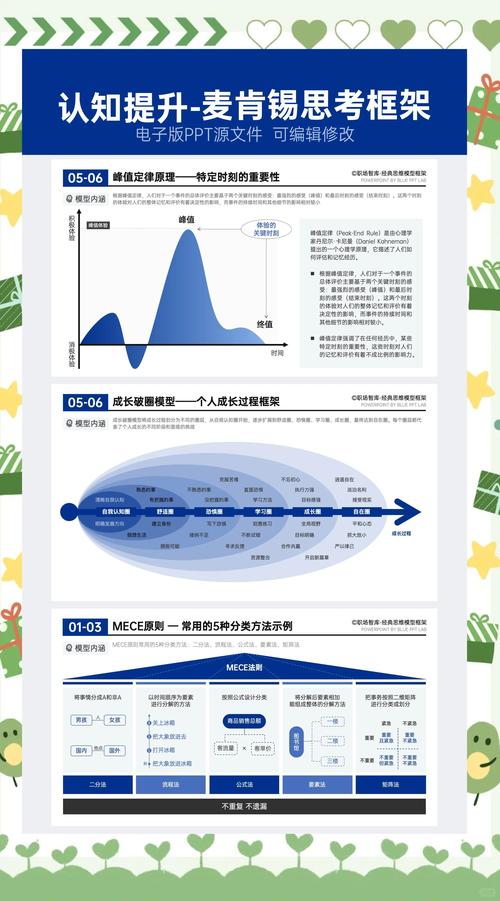 外企助理职业发展有何方向？-第2张图片-指南针培训网