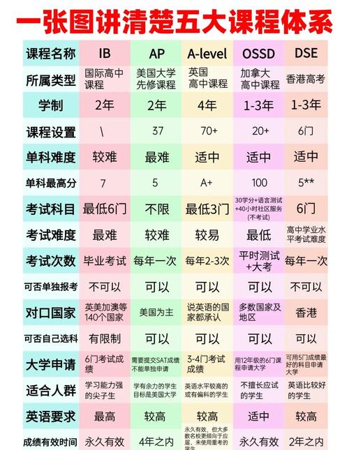 广州GMAT课程哪家好？排行前十怎么选？-第1张图片-指南针培训网