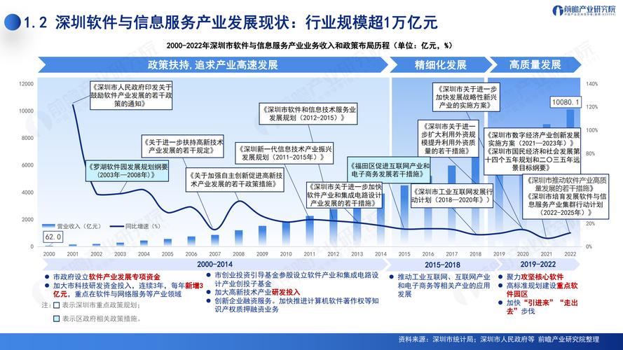 AE软件职业发展前景如何？-第2张图片-指南针培训网