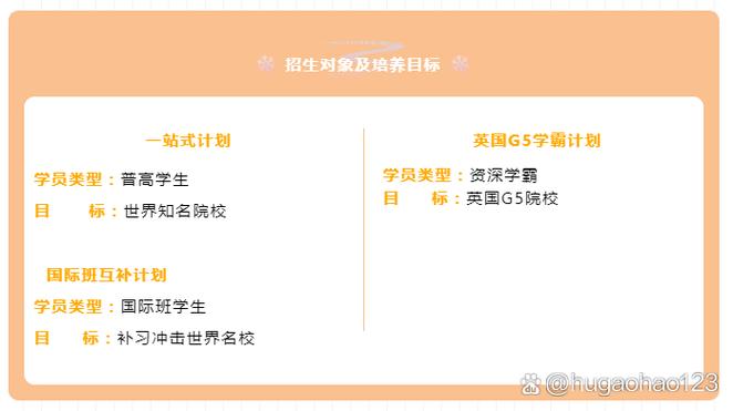 A-Level课程费用一般要多少？-第1张图片-指南针培训网