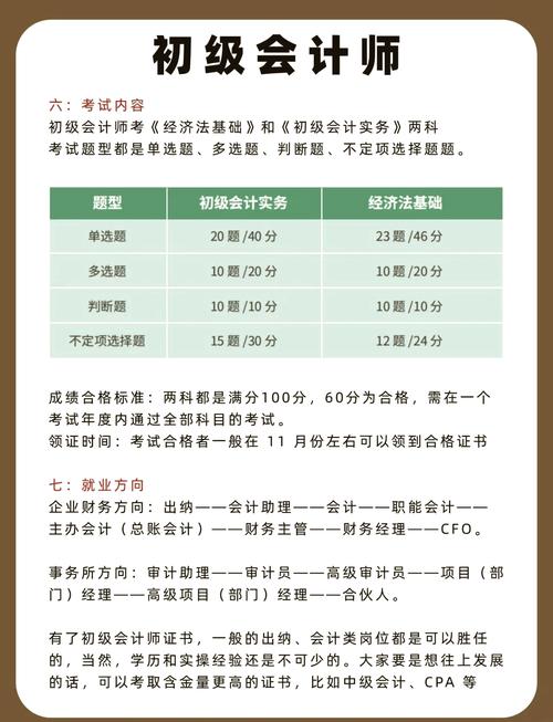 会计证考试可以自学吗-第2张图片-指南针培训网 会计证考试可以自学吗-第2张图片-指南针培训网