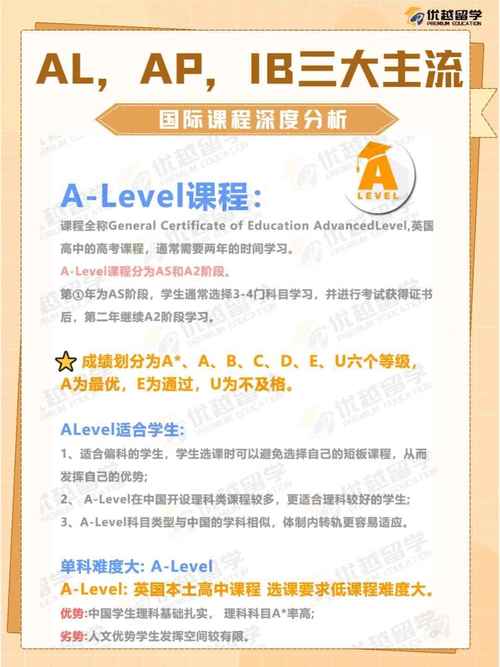 国内alevel课程该如何选择？-第1张图片-指南针培训网