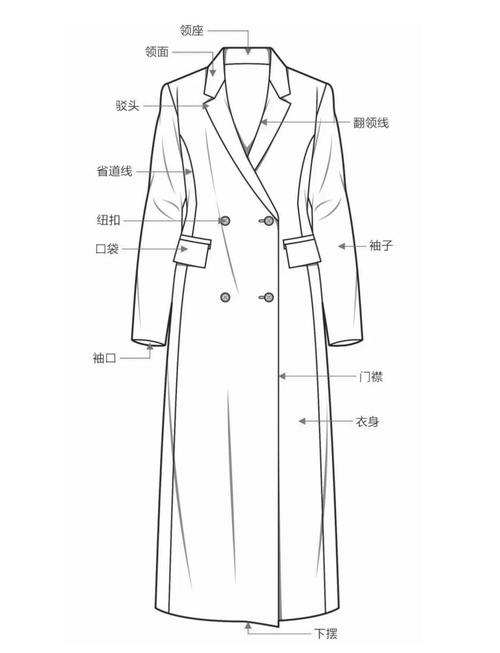 服装设计画画自学书籍选哪本好？-第1张图片-指南针培训网